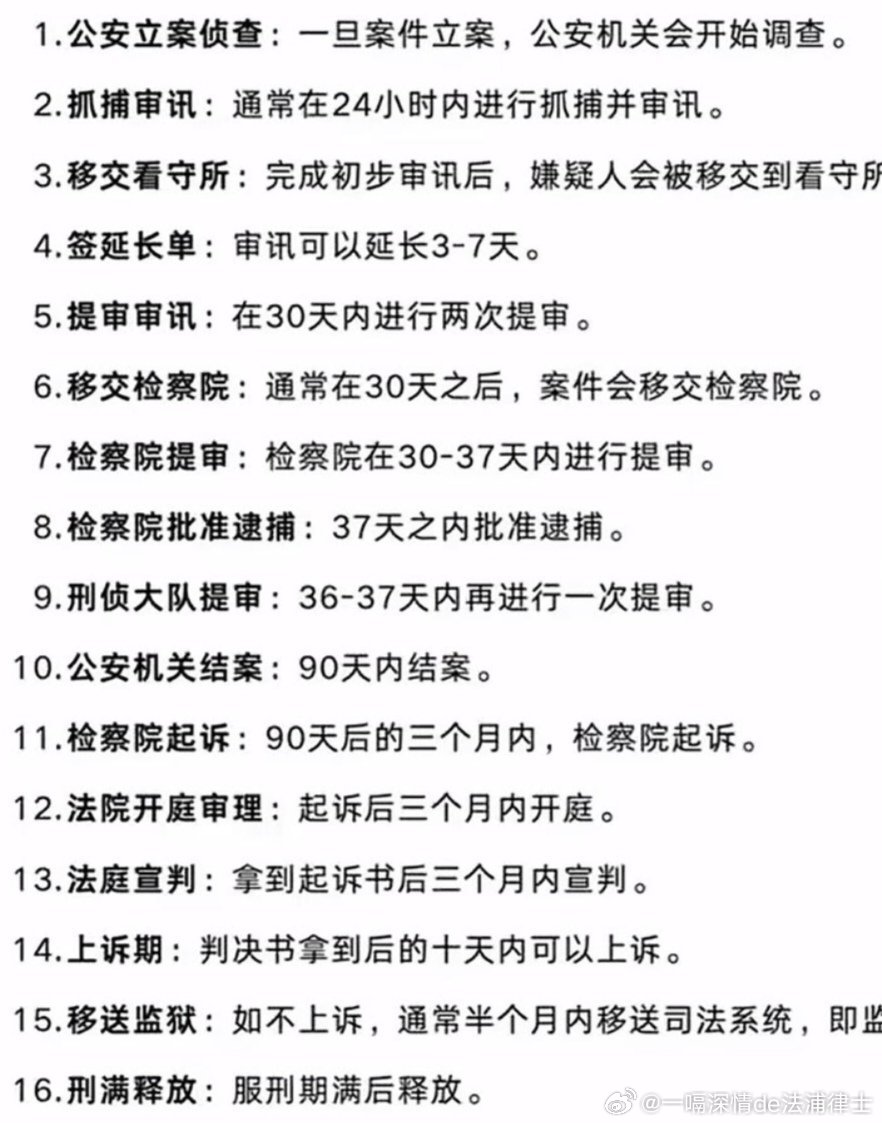 最新刑事二审审理期限,最新刑事二审审理期限详解
