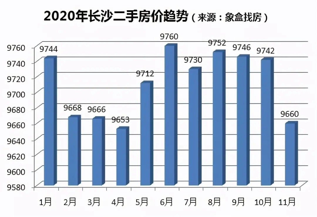长沙二手房最新价格及探索自然美景之旅，内心平和之地的寻觅