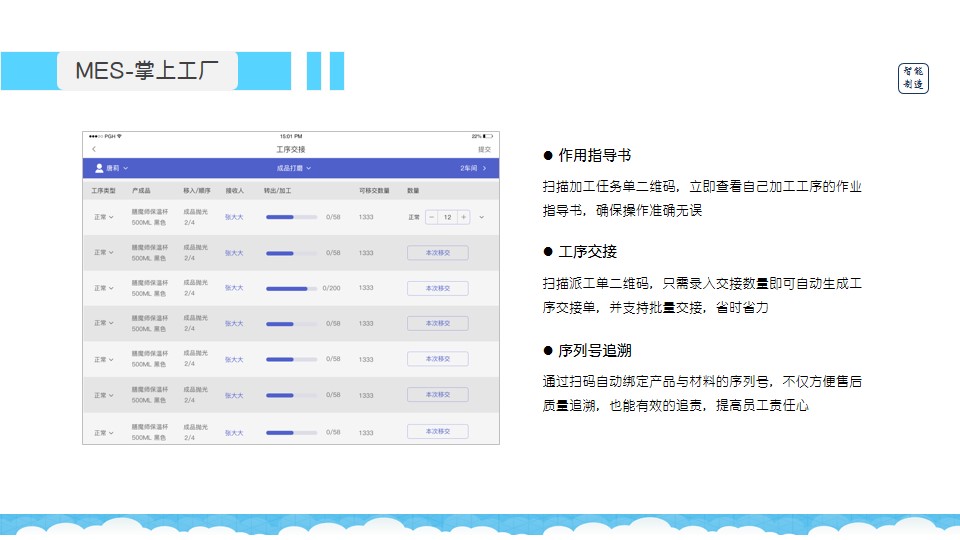 管家婆一码中一肖,创新策略设计_DIY版75.228