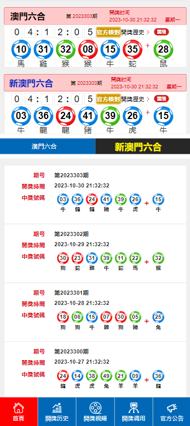 澳门彩开奖结果2024开奖记录,创新发展策略_颠覆版80.376