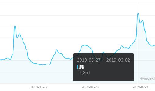 澳门王中王100%期期准,高效性设计规划_程序版37.941