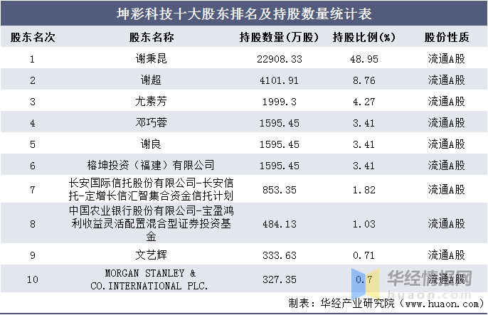 香港6合和彩今晚开奖结果查询,科学依据解析_SE版3.262