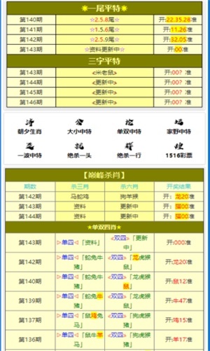管家婆一.....新澳门开奖结果2004开.....,全身心数据指导枕_影音版97.598