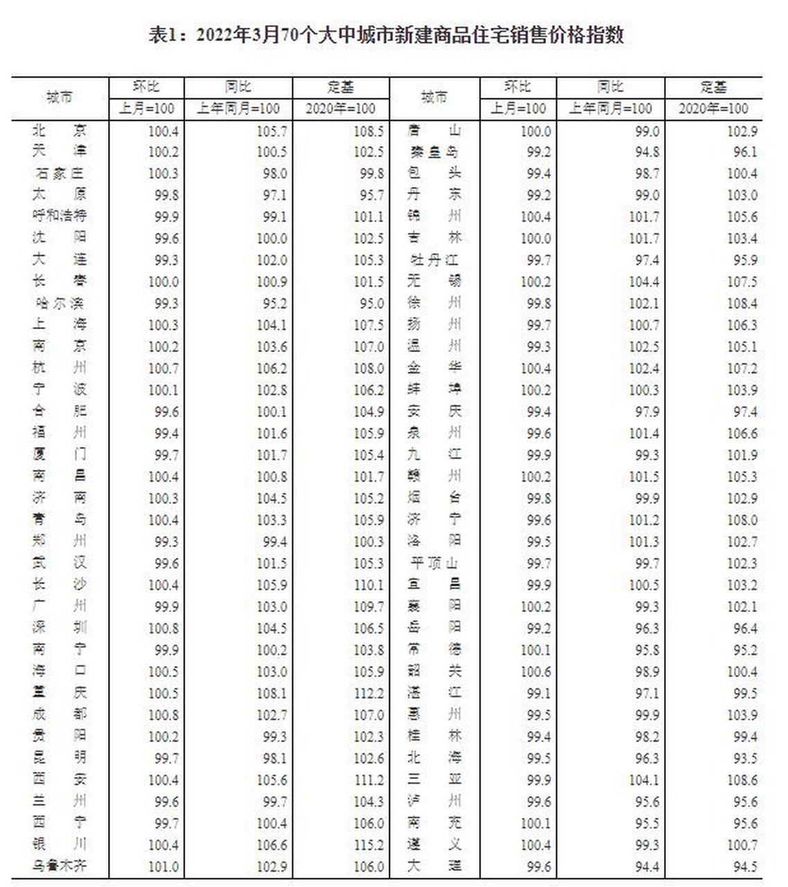 鲁山最新房价信息与温馨家园背后的故事