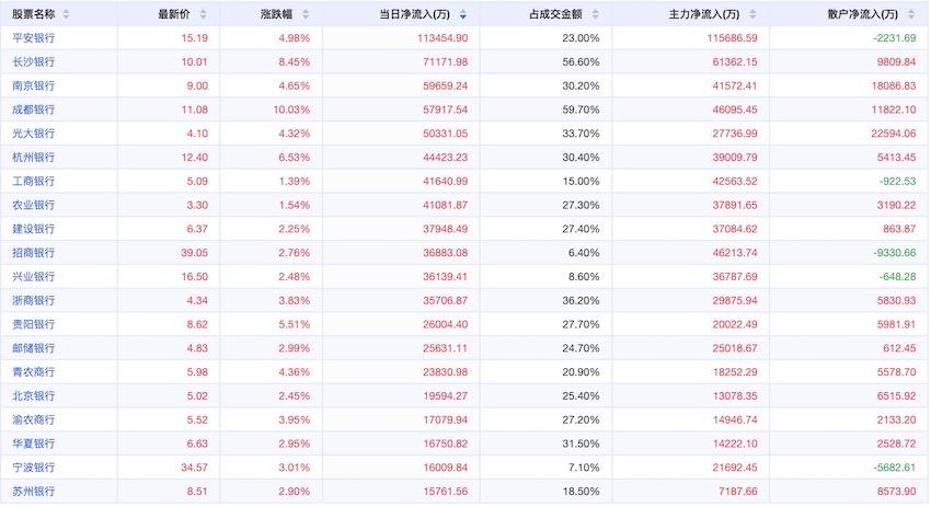 庞大集团股市行情下的隐秘宝藏，特色小店探秘与股市动态分析