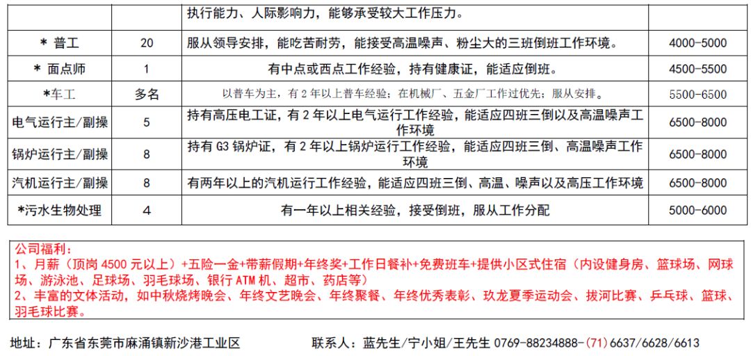 汽车装饰用品销售 第41页
