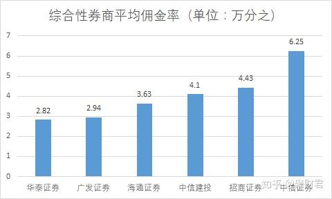 近期热门股票推荐及选股步骤指南