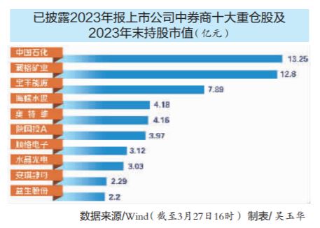 轻松获取上市公司年报下载指南📊的秘诀！