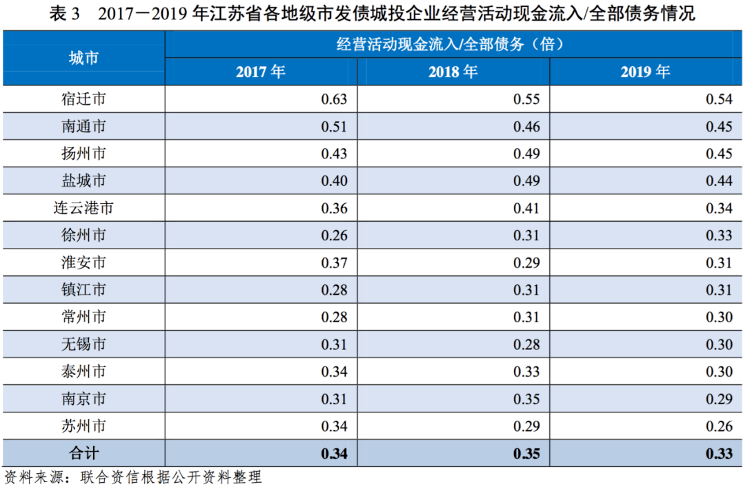 汽车代理 第23页