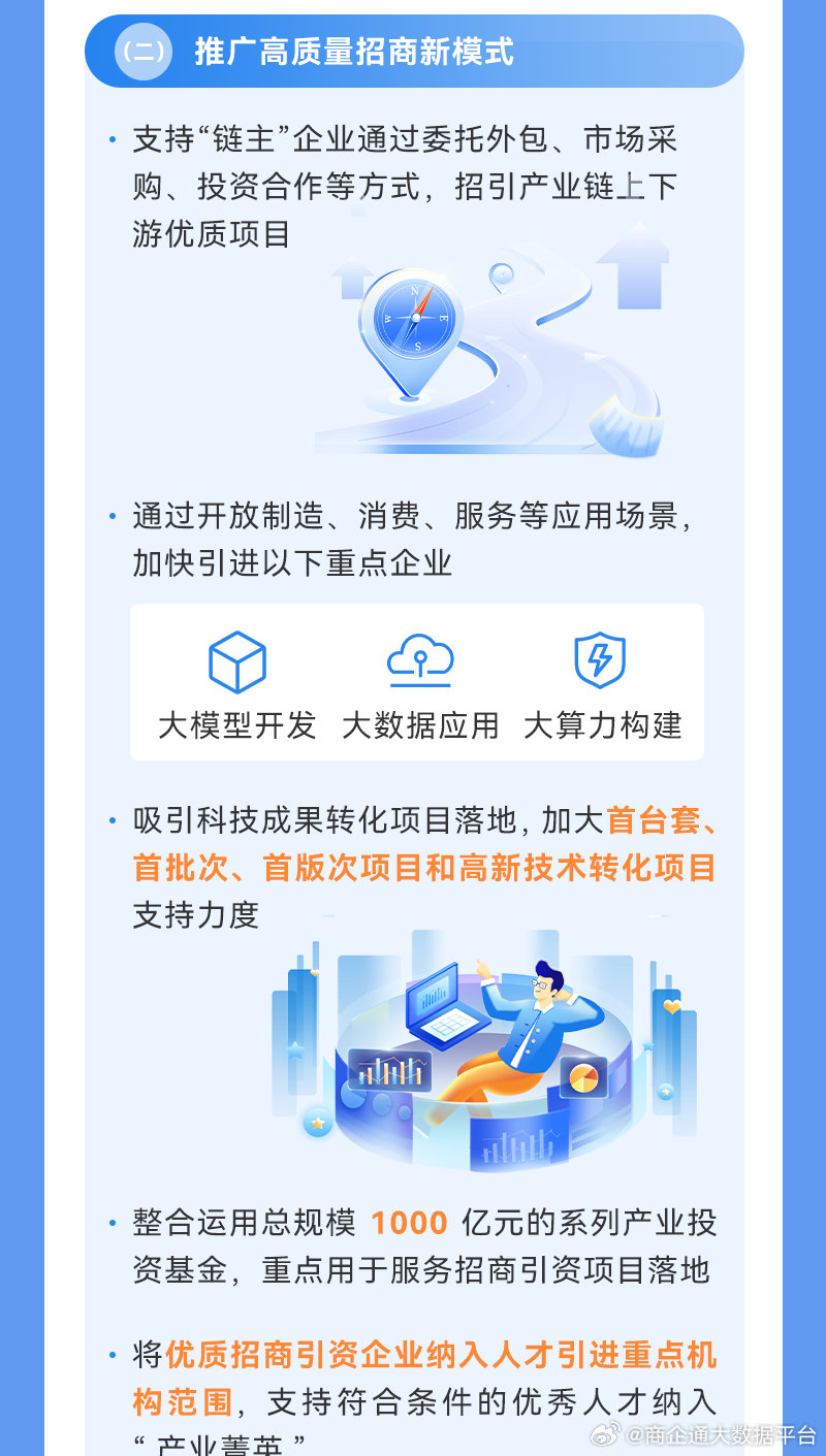 最新招商引资策略，打造区域竞争优势的秘诀与关键要素