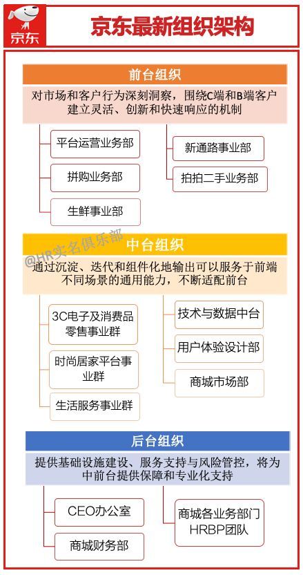 京东最新组织，探索特色小店隐藏魅力，小巷中的宝藏
