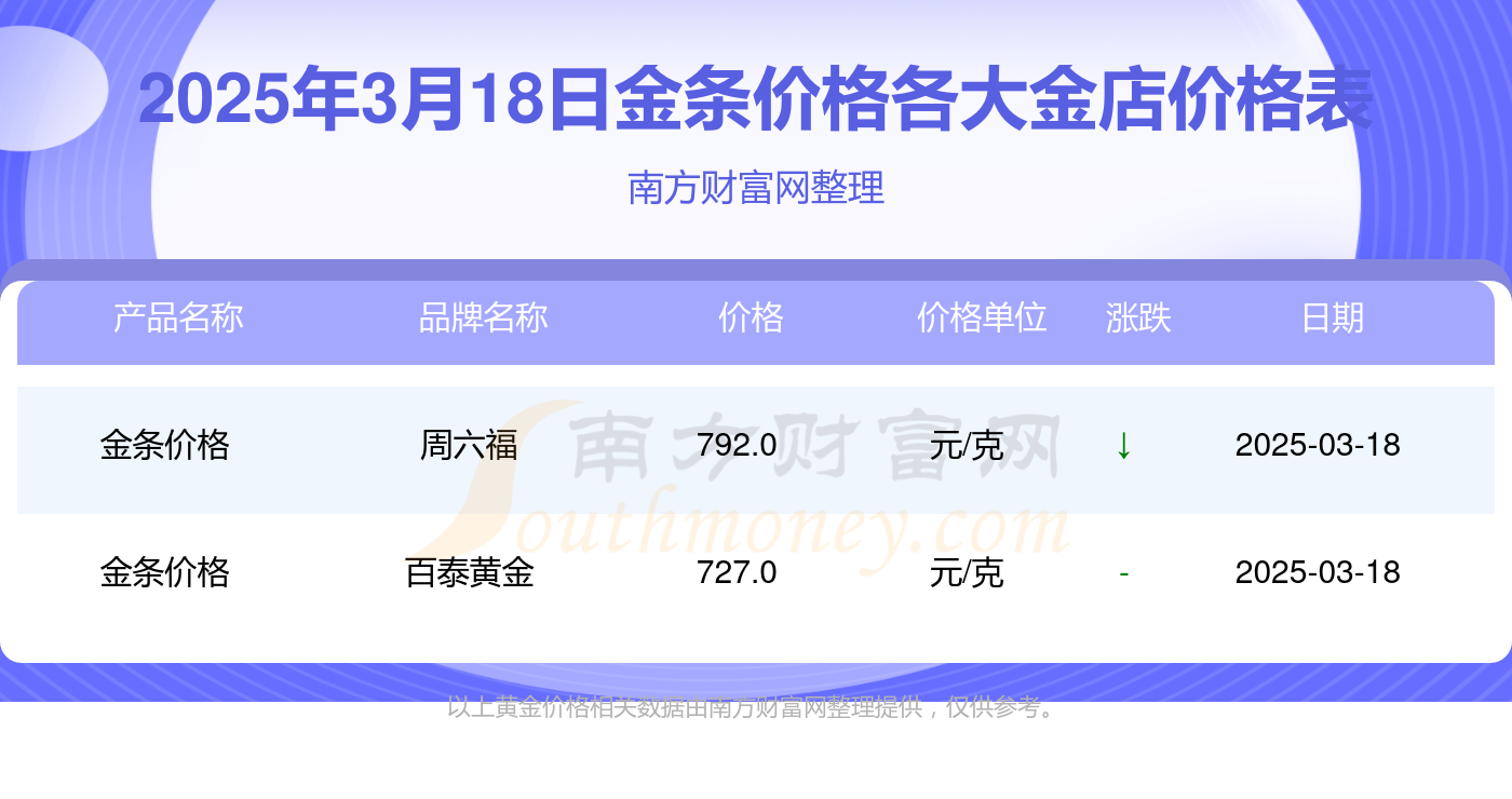 关于2025最新网，未来数字世界的探索之旅