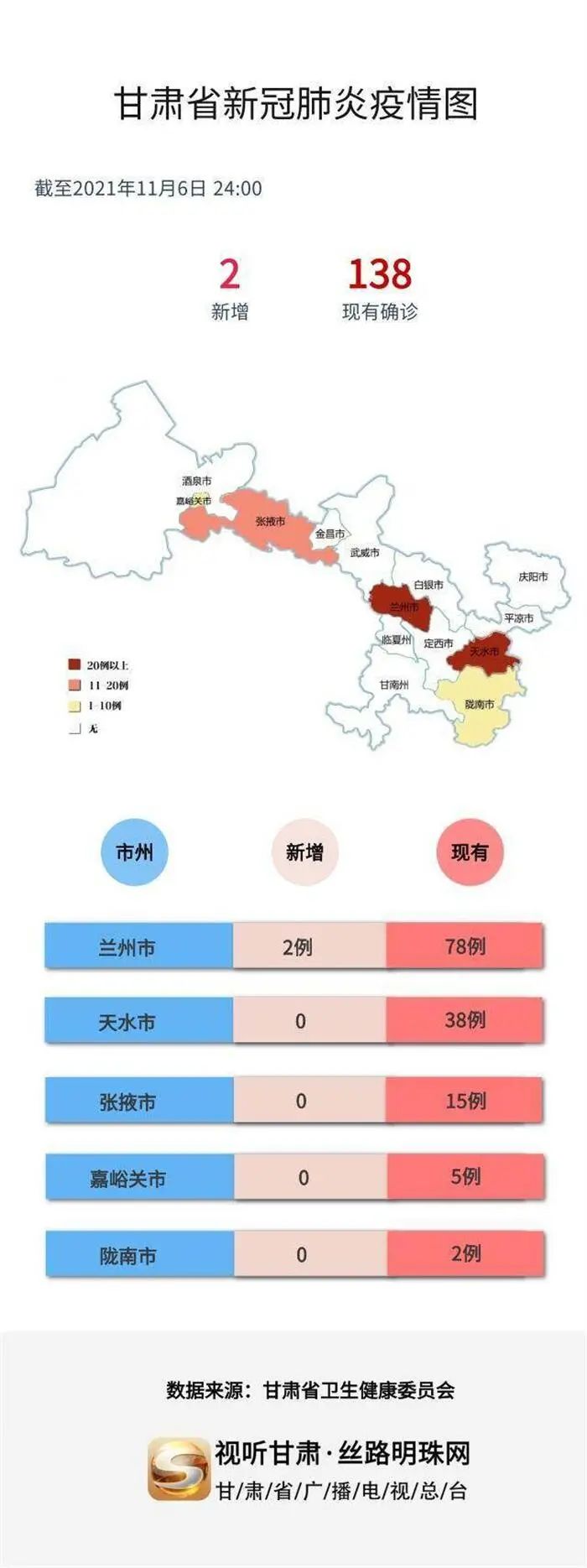 甘肃最新肺炎状况下的自然美景探索之旅