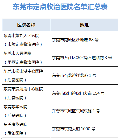 全球最新病例确诊的探讨与科普解读