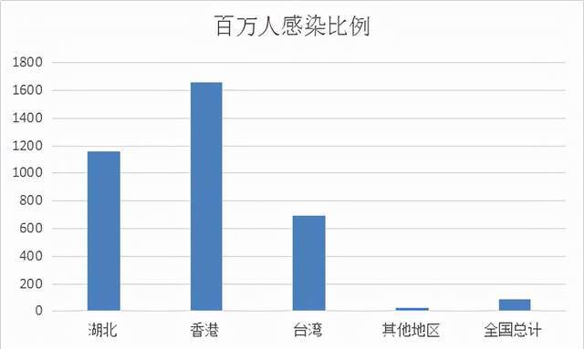 疫情最新分析报告，最新动态与洞察🔍
