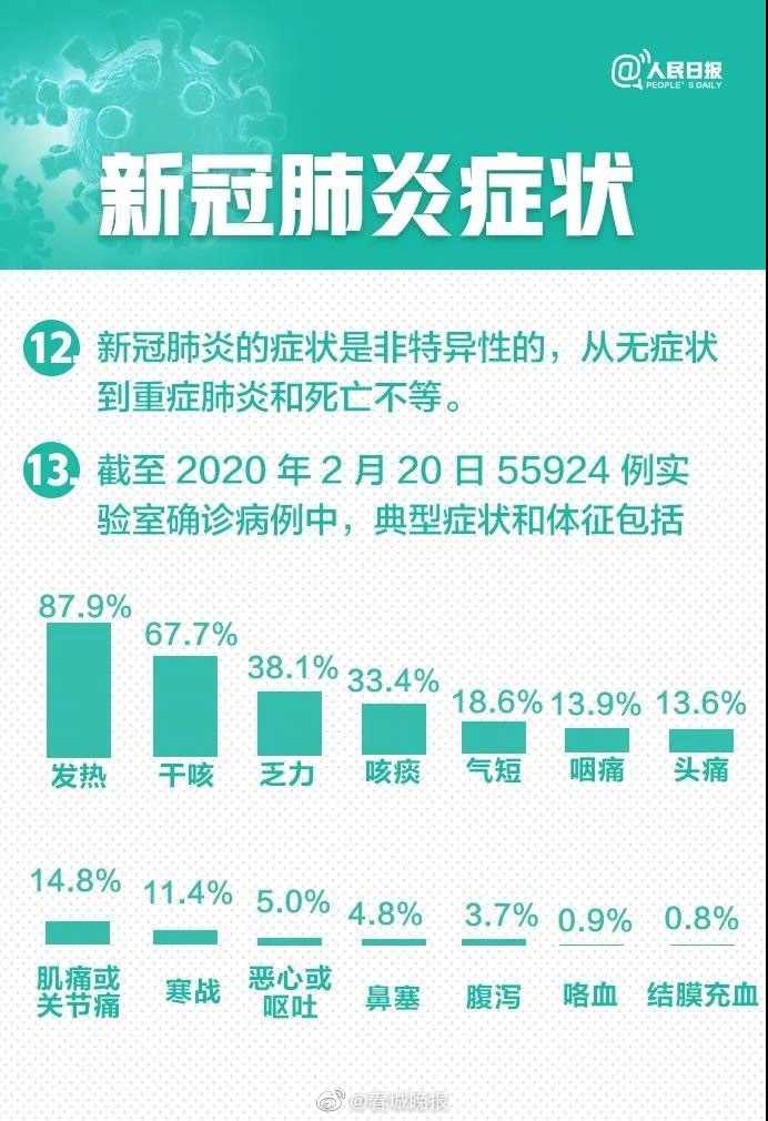 腅炎最新观点分析与阐述
